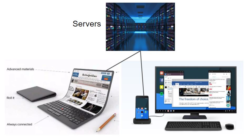 Desktop-as-a-Service example
